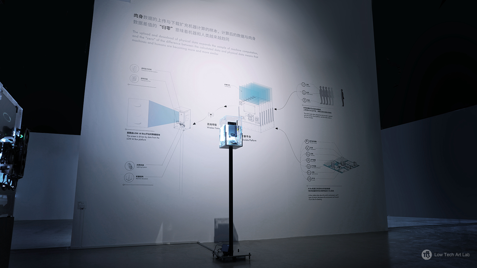 2《有机元I》AI数据装置2021副本 .jpg